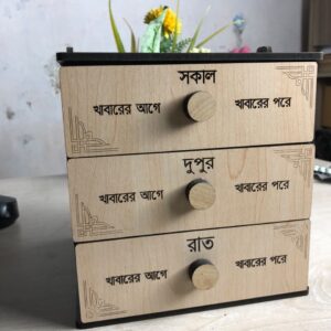 Medicine Organizer Box Material